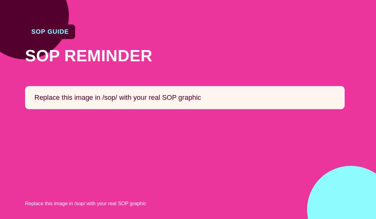SOP reminder